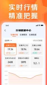正大猪博士app