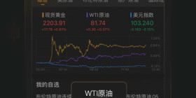 100大看免费行情的手机软件合集