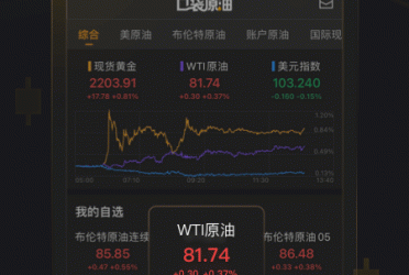 100大看免费行情的手机软件合集