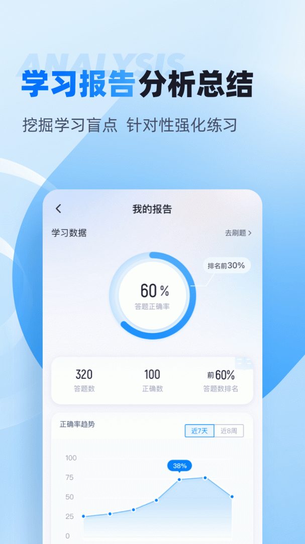 自考聚题库