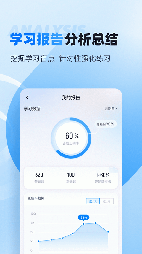 自考聚题库