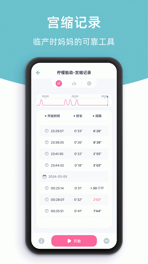 柠檬胎动app