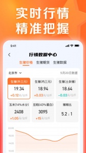 正大猪博士app