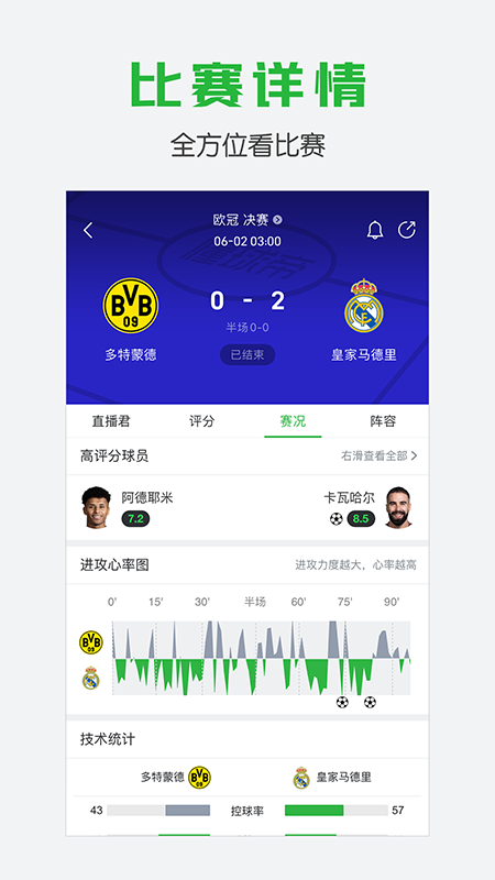 懂球帝专享版