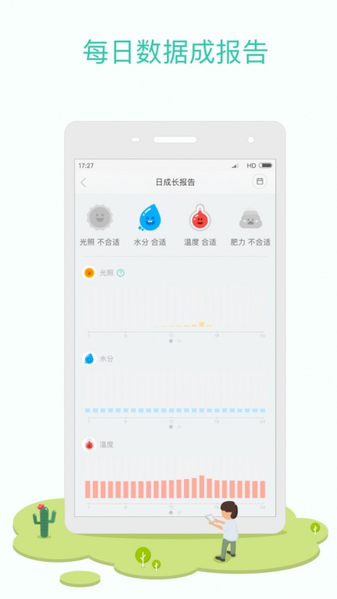 花花草草app