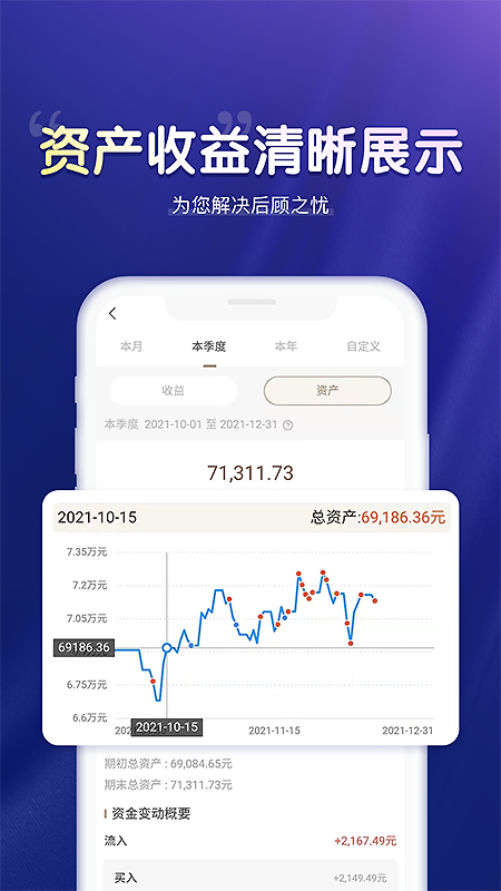 嘉实财富