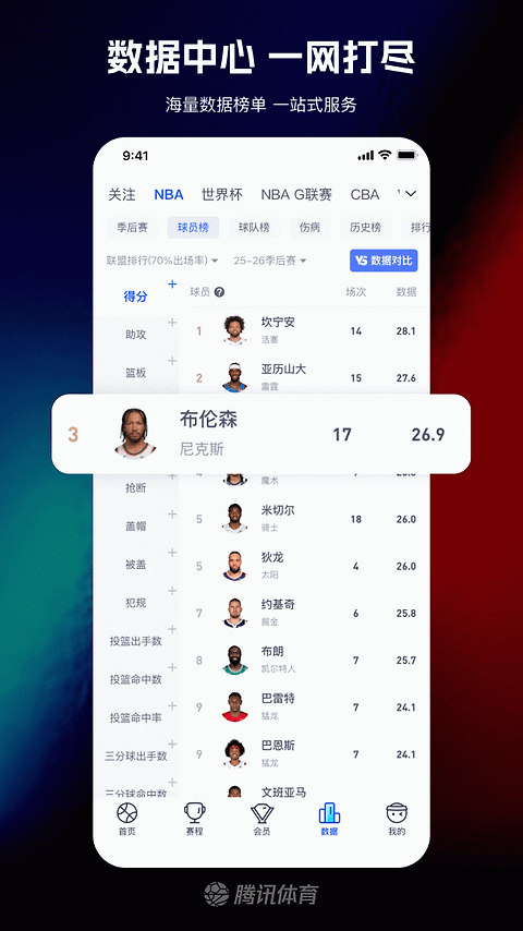 腾讯体育app