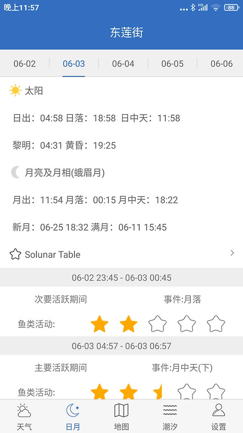 钓鱼天气