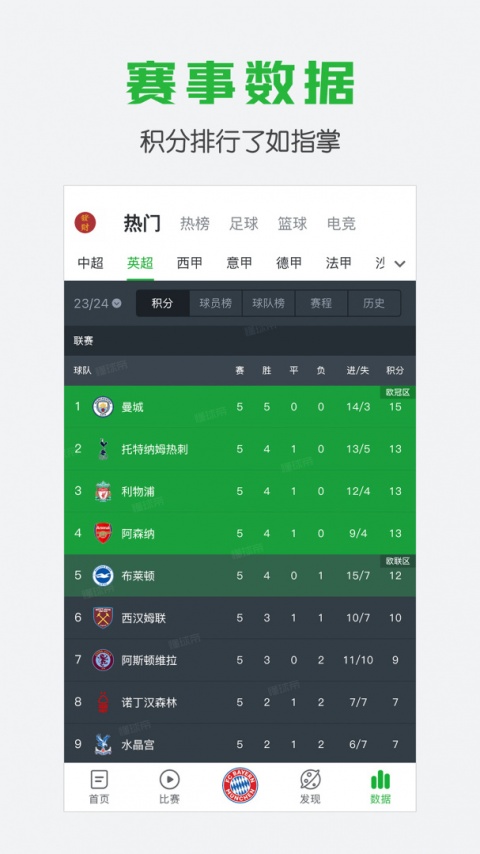 懂球帝专享版