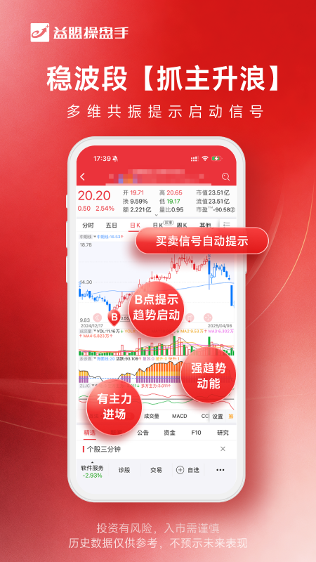 益盟操盘手app