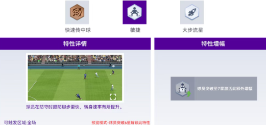 《最佳球会》容易混淆防守特性对比 触发机制与代表球员攻略