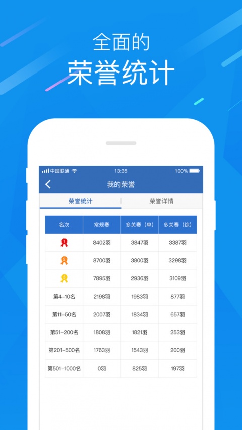 中国信鸽协会app