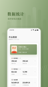 番茄作家助手app