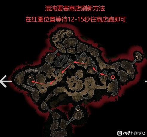 《恐怖黎明》钥匙本最全最详细攻略
