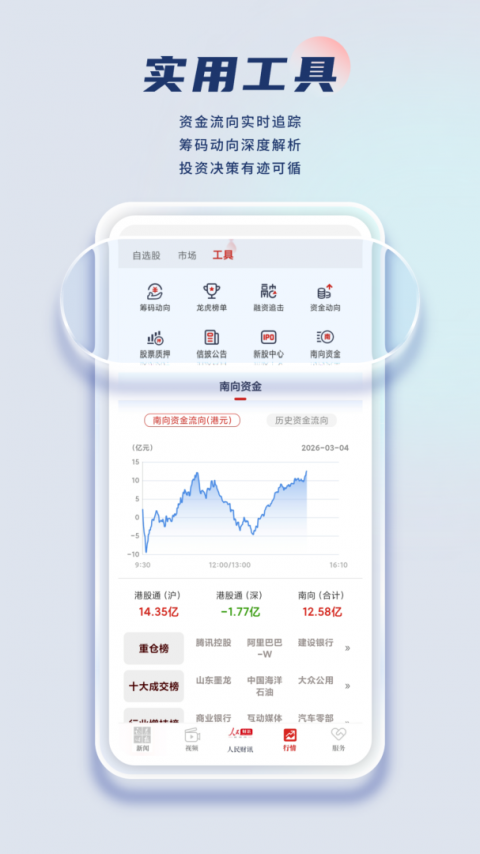 证券时报app