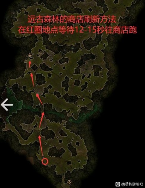 《恐怖黎明》钥匙本最全最详细攻略