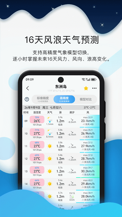 全球潮汐app