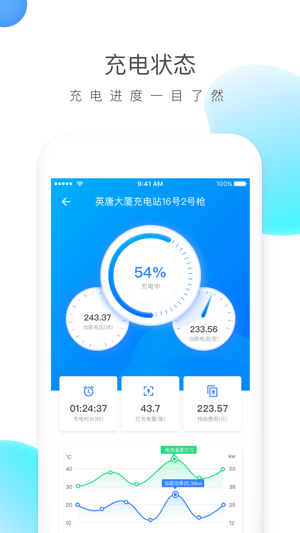 云杉智慧app