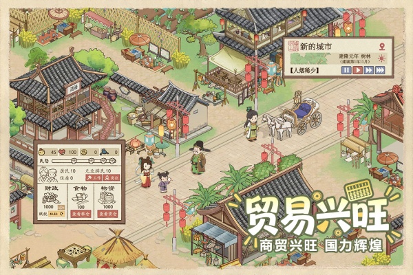 这城有良田官服