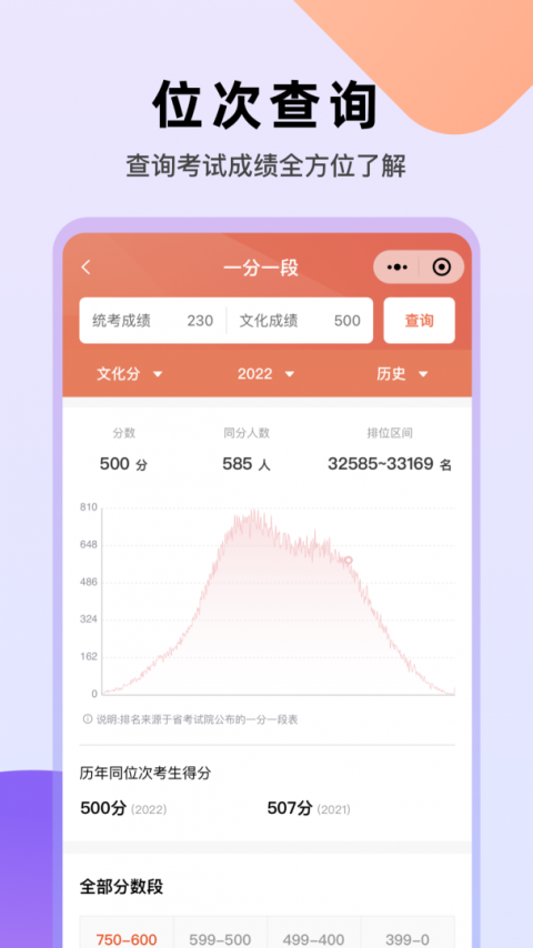 艺愿无忧app