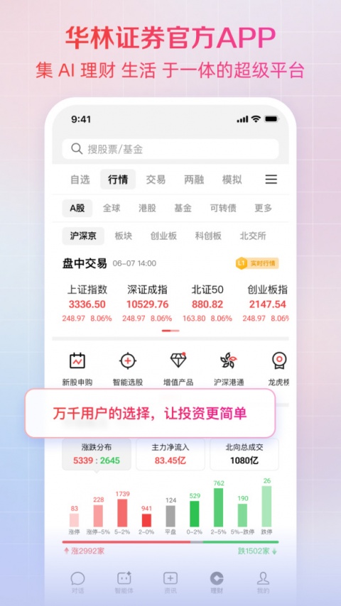 海豚股票app最新版