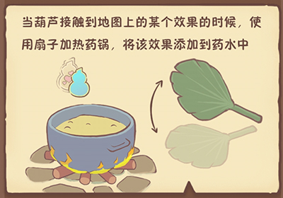兔与药