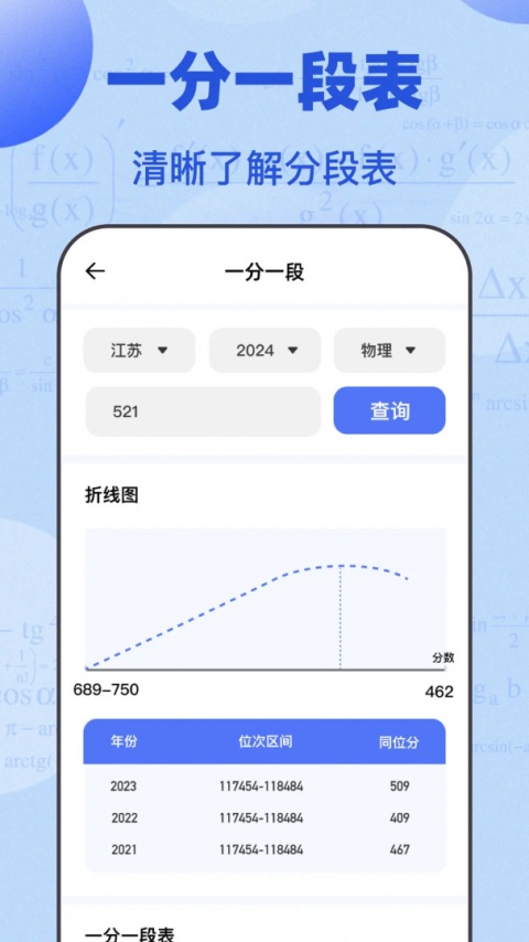 掌上高考app