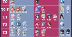 《鸣潮》3.3上半角色强度排行与抽取建议