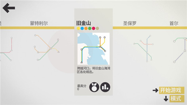 迷你地铁