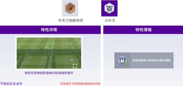 《最佳球会》容易混淆防守特性对比 触发机制与代表球员攻略