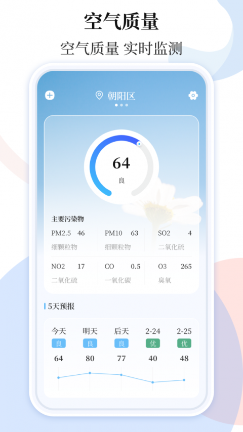 空气质量发布app