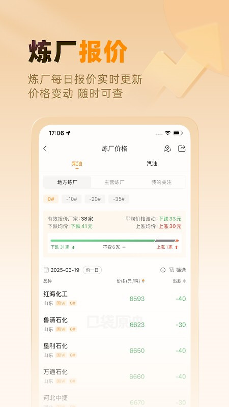 口袋原油app