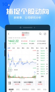 格隆汇app