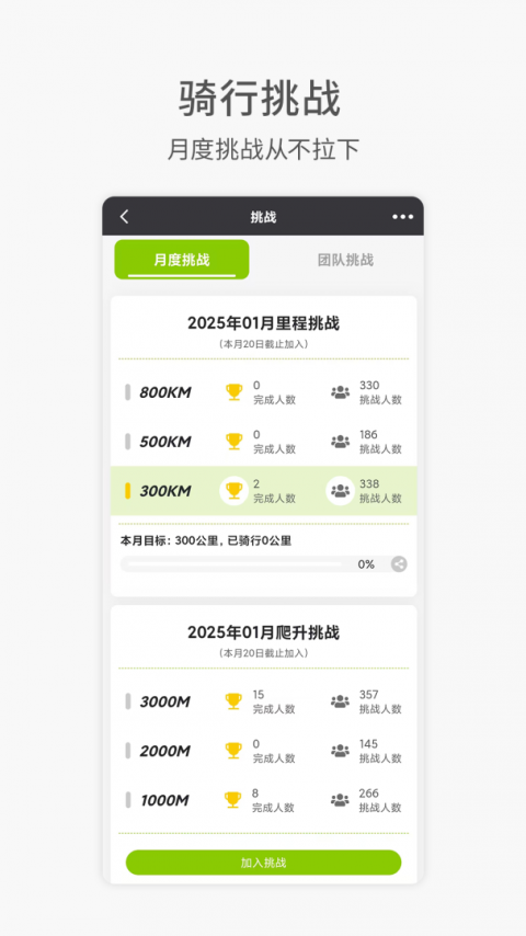 黑鸟单车app