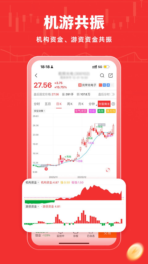 牛股王股票app