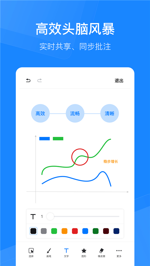 天翼云会议