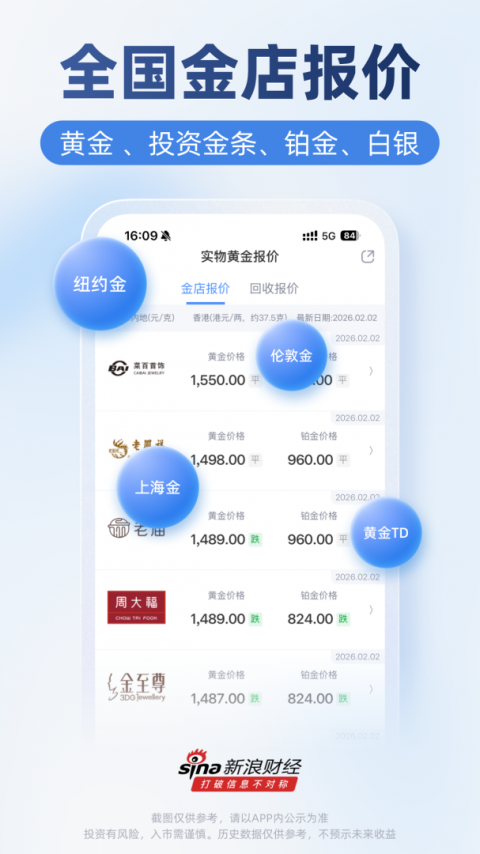 新浪财经app