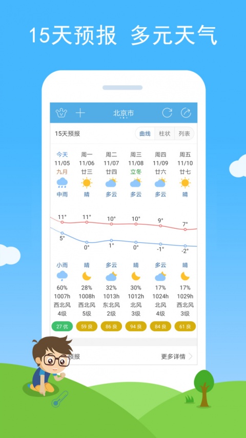 七彩天气app官方版