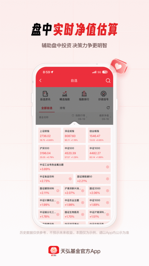 天弘基金