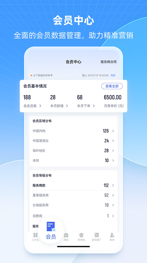 中食云创app