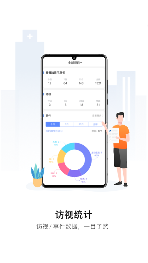 易陪伴app