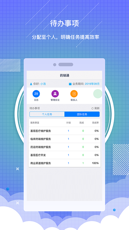 药销通私有版