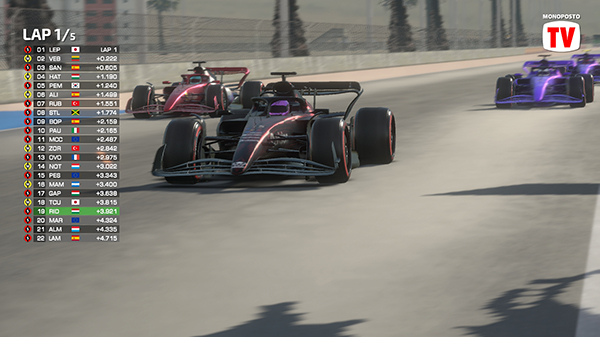 f1方程式赛车