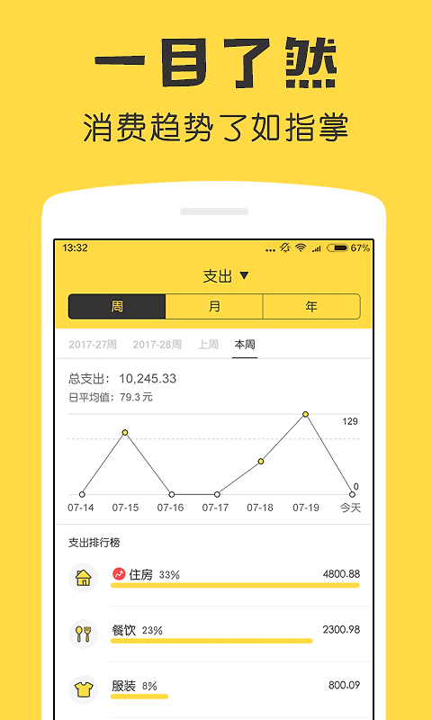 鲨鱼记账官方版