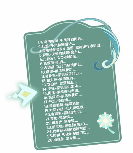 《原神》风花节人物彩蛋与位置大全