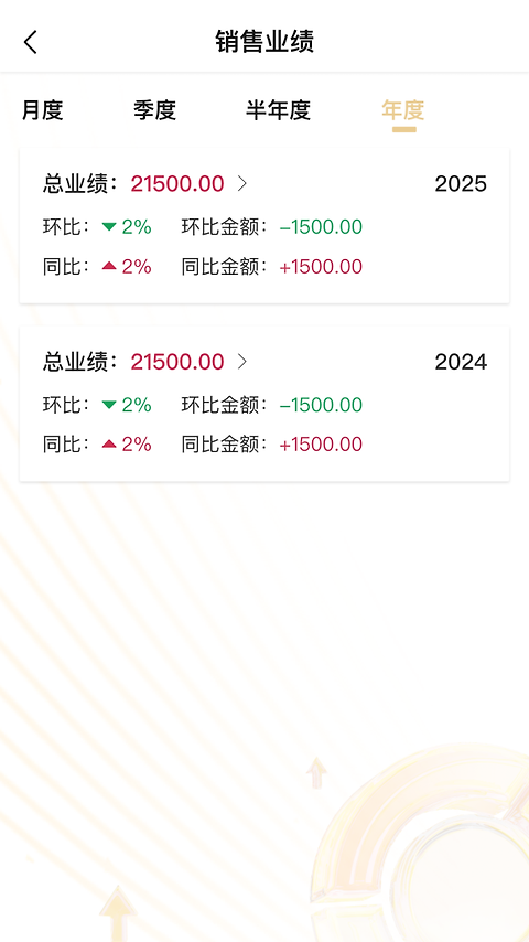 销售宝