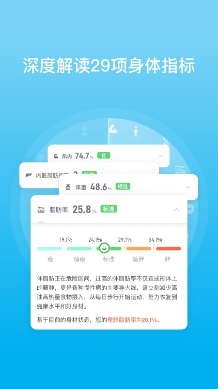 PICOOC智能体脂仪app