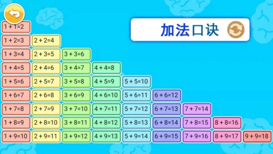 宝宝学数字app