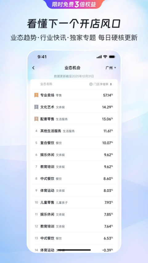 赢商网app