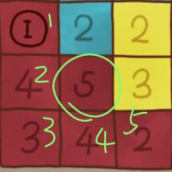 《树洞奇妙之旅》全流程图文攻略